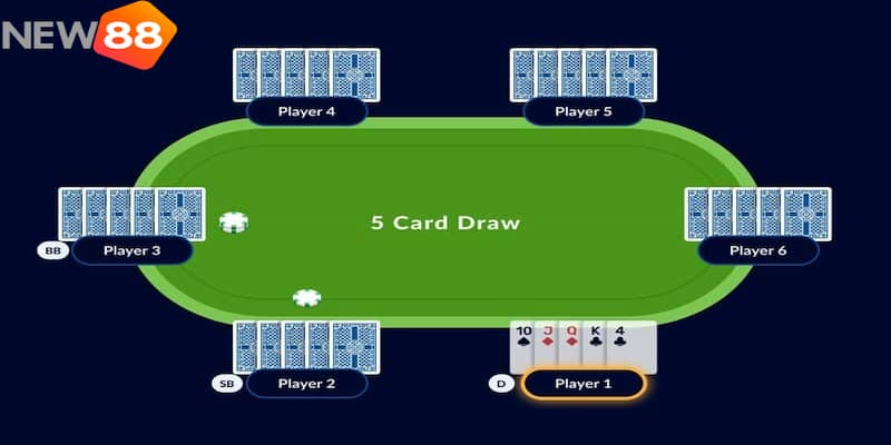 cách chơi poker 5 lá cách chơi poker 5 lá