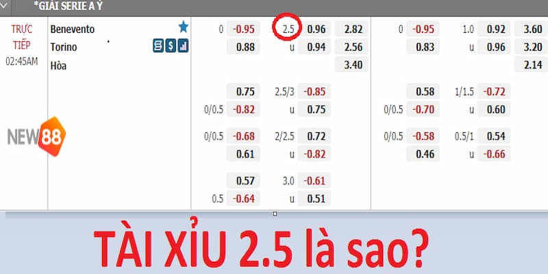 kèo tài xỉu 2.5 Ưu điểm của kèo Tài Xỉu 2.5 so với các kèo khác