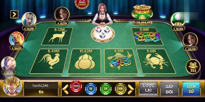 Các loại cược và tỷ lệ trả thưởng trong bầu cua đổi thưởng