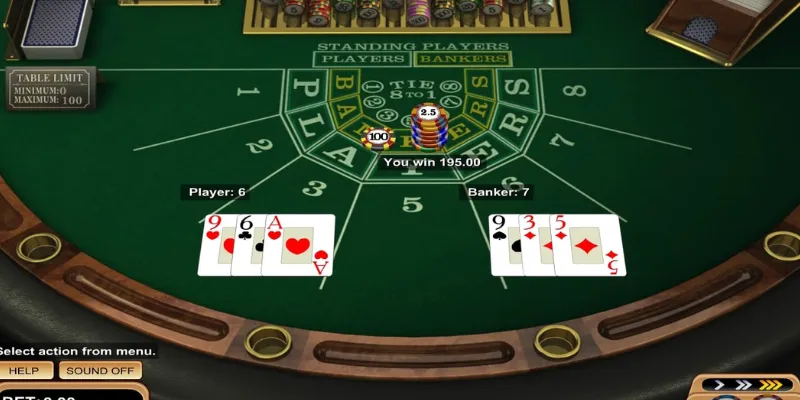 Chiến thuật Fibonacci