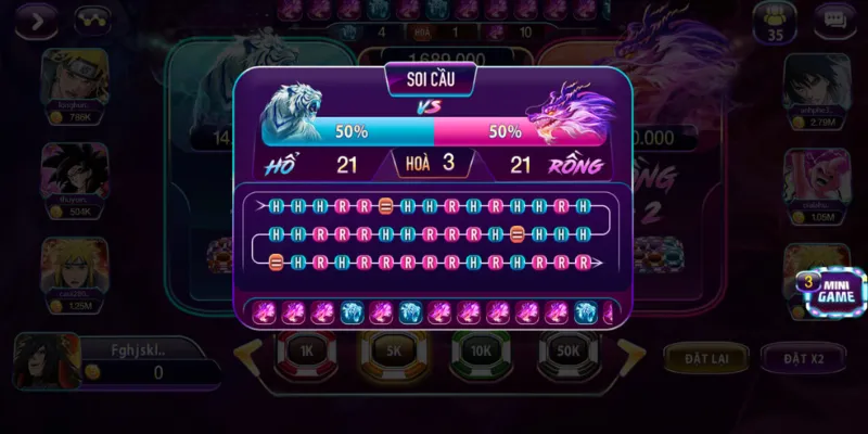 Chia sẻ kinh nghiệm chơi rồng hổ từ cao thủ tại New88