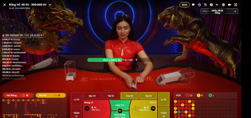 Các chiến thuật soi cầu rồng hổ thành công