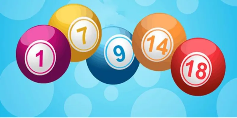 Tìm hiểu cách chơi bạch thủ đề chi tiết từ A đến Z