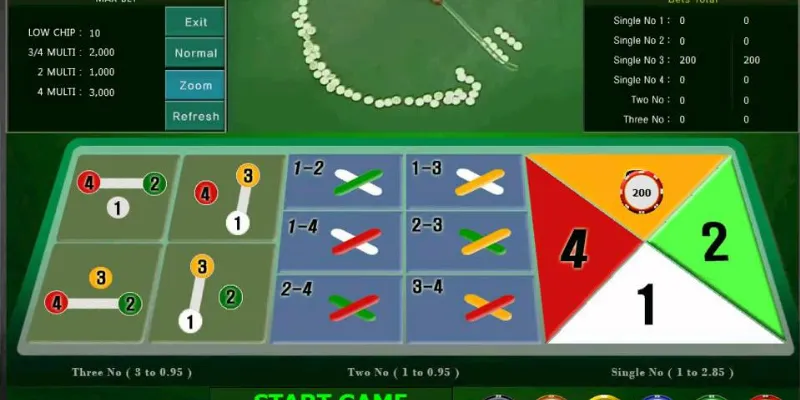 Mách bạn cách chơi Fantan hiệu quả tối ưu hóa lợi nhuận