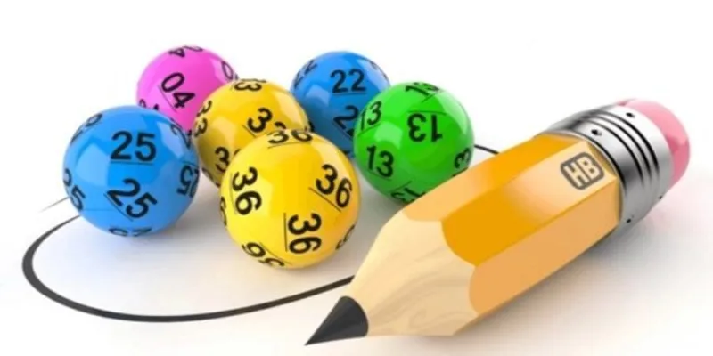 Đánh giá tỷ lệ xuất hiện của các con số