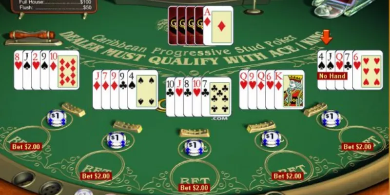 Quy tắc và hướng dẫn chơi Caribbean Stud Poker