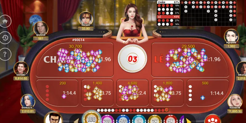 Cẩm nang chi tiết về cách chơi Xóc Đĩa cho người mới