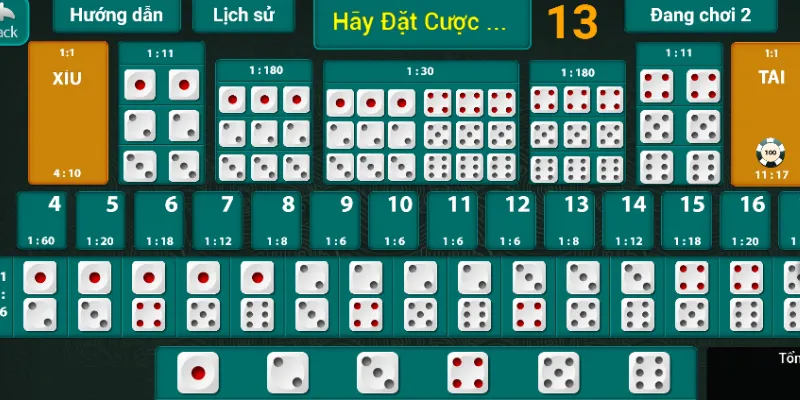 Sơ lược về trò chơi Tài Xỉu Online