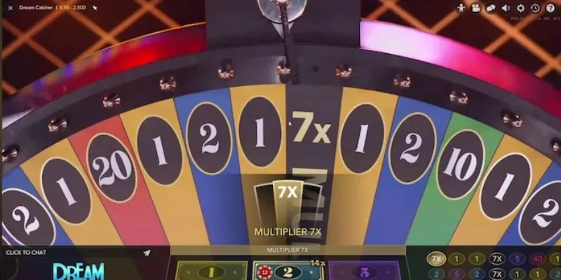 Một số chiến thuật chơi Dream Catcher hiệu quả