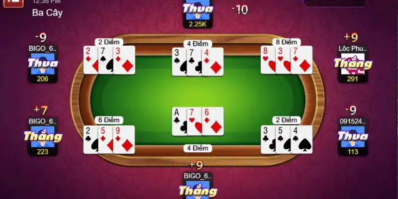 Điểm hấp dẫn của game ba cây tại 33WIN