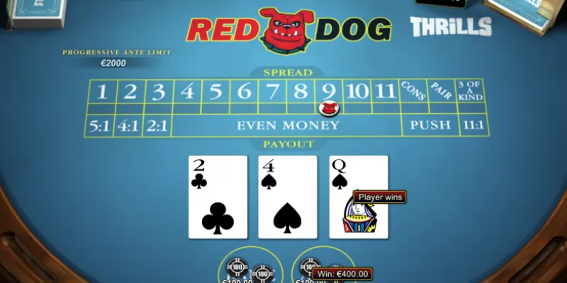 Cách tính thắng thua trong Red Dog