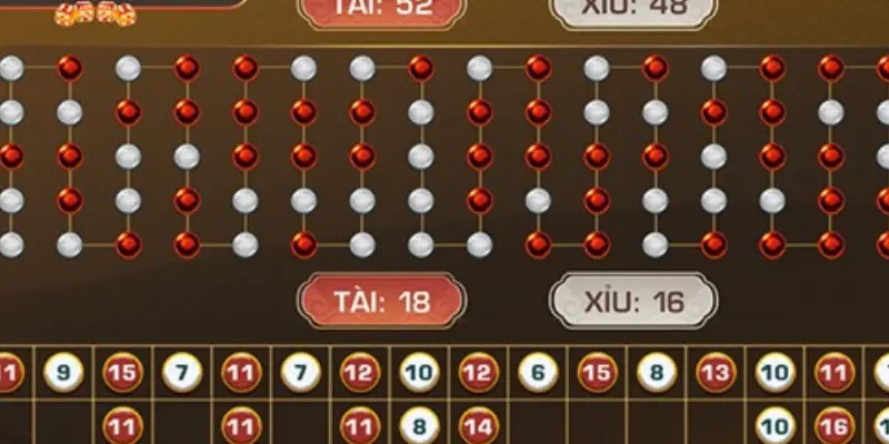 Hiểu rõ các loại cầu trong Tài Xỉu