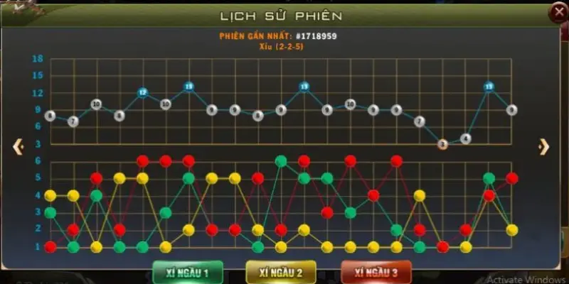 Một số mẹo bắt cầu Tài Xỉu từ cao thủ