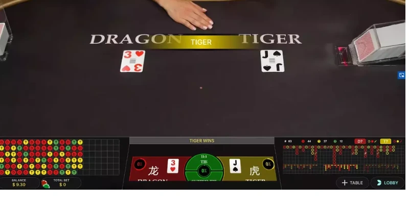 Một số mẹo chơi Dragon Tiger dễ thắng cho anh em
