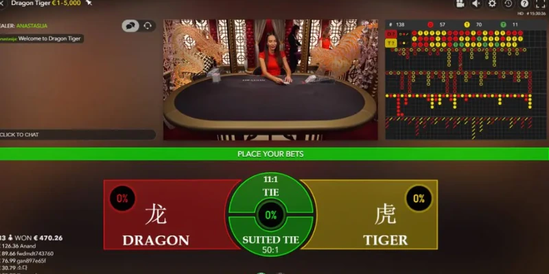 Tìm hiểu luật chơi và cách tính điểm trong Dragon Tiger