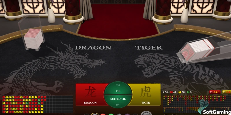 Tìm hiểu về Dragon Tiger